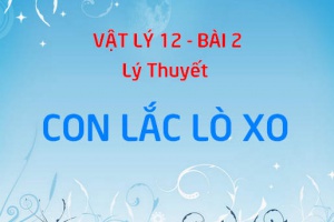 Con lắc lò xo: Thế năng cực đại của con lắc lò xo, Công thức tính thế năng, cơ năng - Vật lý 12 bài 2